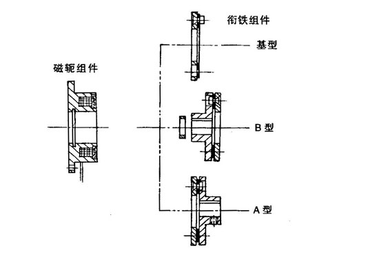 電磁制動器工作原理圖，東莞電磁制動器廠家