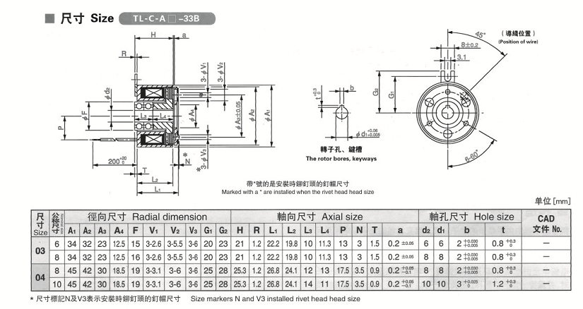 微型電磁離合器規格